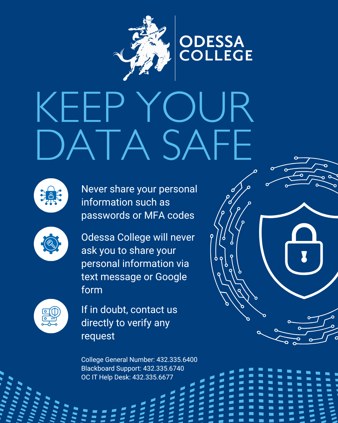 Reminders from Odessa College about keeping your data safe. Never share personal information such as passwords. Odessa College will never ask you to share personal information via methods such as text or Google Forms. If in doubt, verify requests directly with someone at the college. Call IT at 432-335-6677