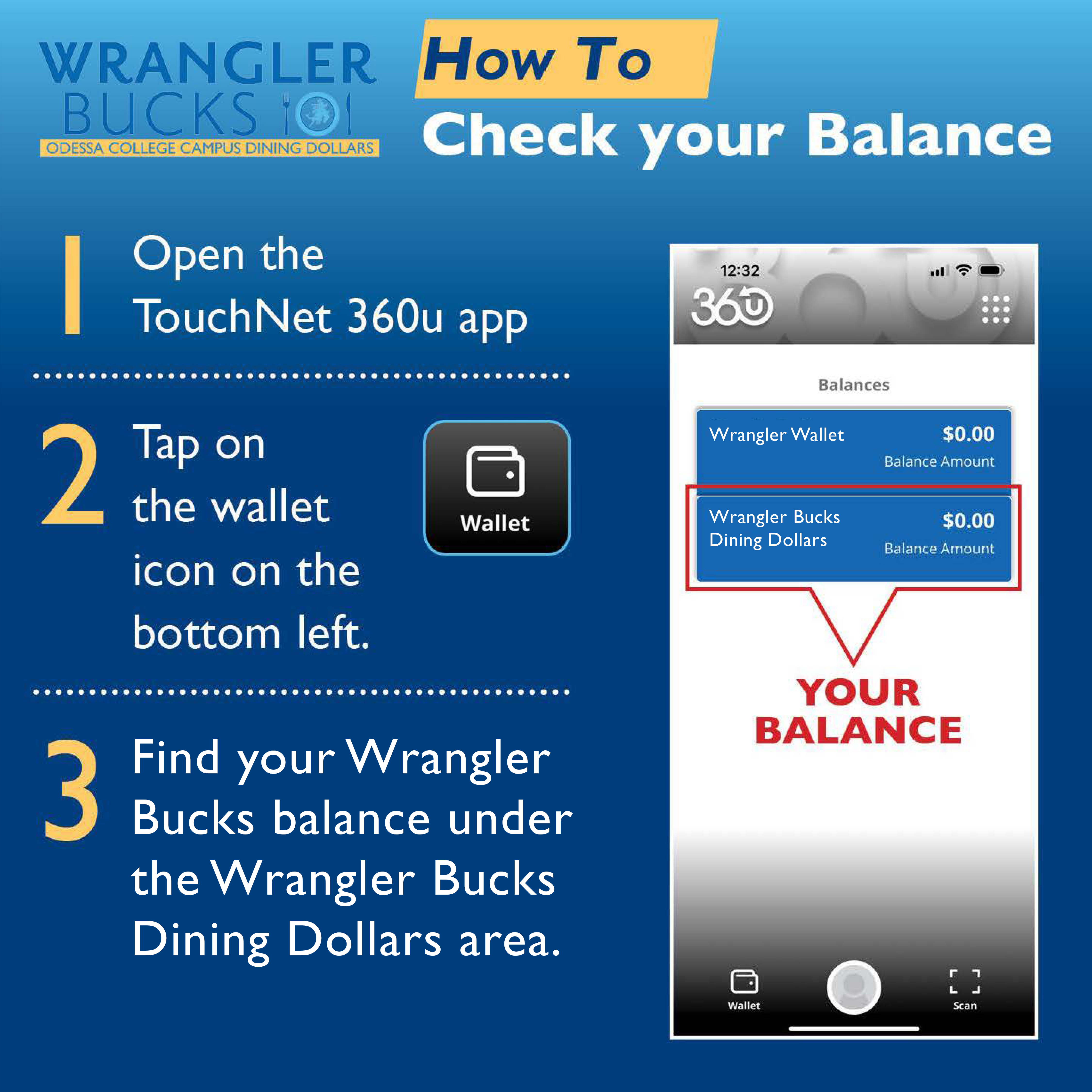 Infographic about how to check your wrangler bucks balance 